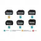 Акумулаторна охлаждаща/затопляща кутия MAKITA CW001GZ01, 40V, 2.0-8.0Ah, Li-Ion - small, 280810