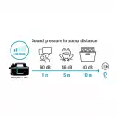 Помпа центробежна GARDENA 5000 Silent, 550W, Q=85l/min, H=36-8m - small, 278073