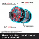 Акумулаторен ударен винтоверт EINHELL TP-CI 18/220 Li BL, 18V, 2.0-8.0Ah, Li-Ion, 220Nm, безчетков - small, 281114