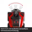 Снегорин акумулаторен EINHELL GP-ST 36/53 Li E BL-Solo, 4x18V, 2.0-6.0Ah, 53см - small, 281105