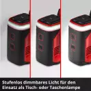 Зарядна станция EINHELL TE-ES 18/150/1 Li-C-Solo, 18V, 1.5-8.0Ah - small, 281138