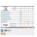 Скеле алуминиево KRAUSE ClimTec H=3.0м №0, 0-базов модул, 1500x600мм, 180кг/кв.м, без колела - small, 237211