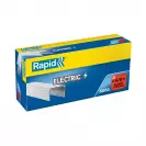 Кламери RAPID 66/08+ Super Strong 5000бр., кутия - small
