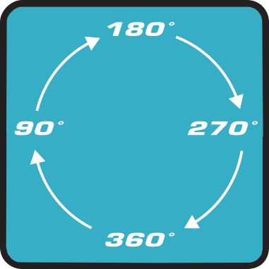 Управление на 360 градуса